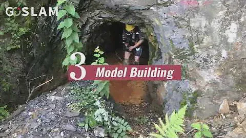 goslam tunnel applied