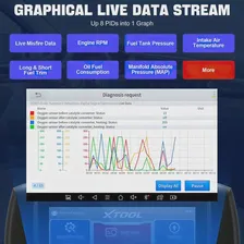 Автомобильный диагностический сканер XTOOL InPlus IP616 с функцией сброса (art.: 3920c1297a900)