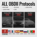 Диагностический сканер MUCAR CDL20 Eobd Obd 2, профессиональный автомобильный диагностический инструмент, для проверки ошибок двигателя автомобиля (art.: 3920c1ff23802)